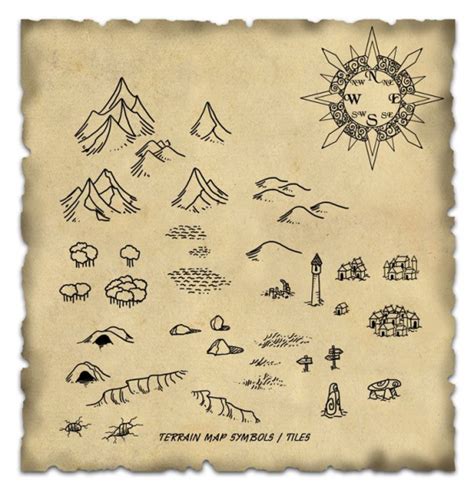 Terrain Map Symbol Tiles Cartography Icons Create Your Own