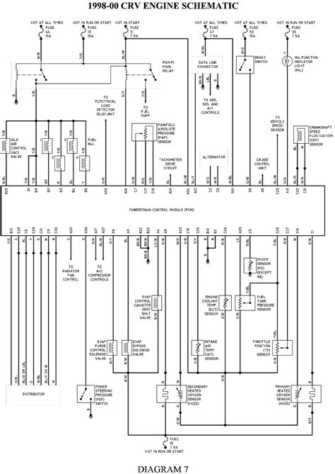 Honda Cr V Wiring Diagrams