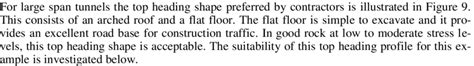 Now, if we try to plot the entropy in a graph, it will look like figure 2. gives a plot for the longitudinal deformation profile for ...