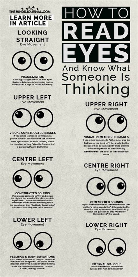 How To Read Eyes And Know What Someone Is Thinking How To Read People
