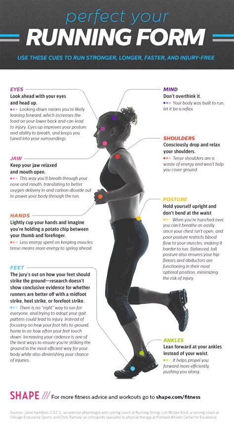 Proper Running Form 32 Infographics You Need To Look If You Want A