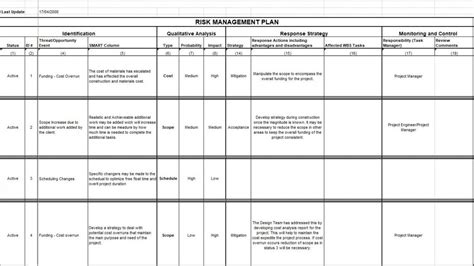 Risk Management Plan Spreadsheet