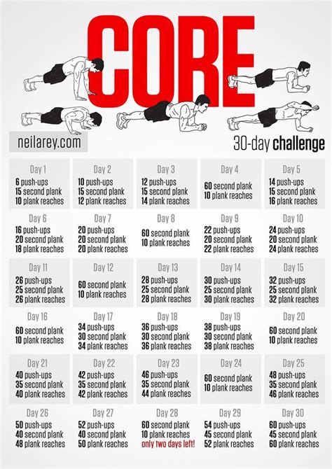 Core Workout 30 Day Challenge Core Challenge Workout Challenge Gym