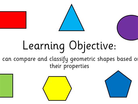 I Can Compare And Classify 2d Shapes Teaching Resources