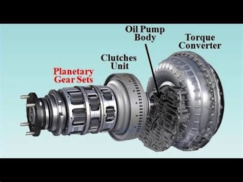 Automatic Transmission Planetary Gear Sets YouTube