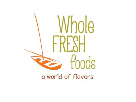 Whole Fresh Foods Inc Score