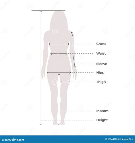 Printable Body Measurement Chart Female