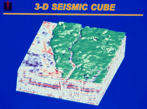 3d Seismic Applications By Independent Operators In Kansas