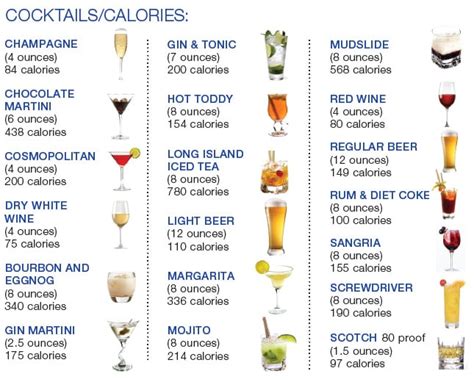 Cocktail Calorie Countdown Health And Life Magazine