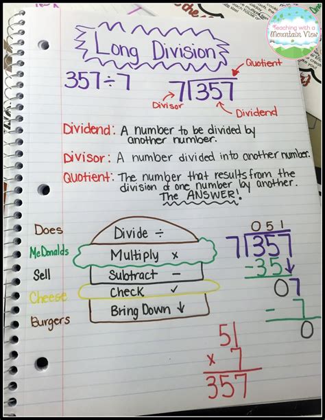 Heres How I Teach Long Division The Tpt Blog