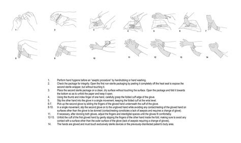 Putting On Sterile Gloves