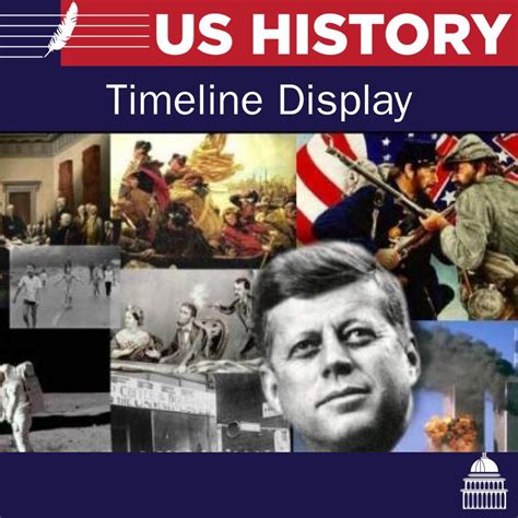 Us History Timeline For A Classroom Wall Not Another History Teacher