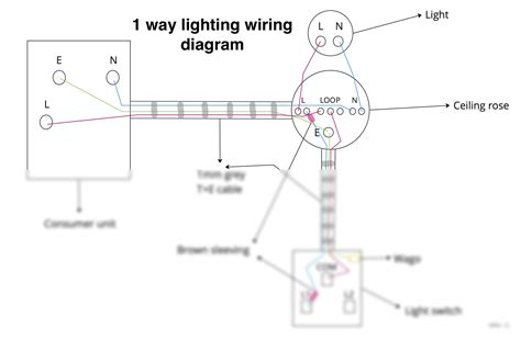 Solution One Way Lighting Wiring Diagram Studypool