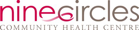 Nine Circles Community Health Center Logos Download