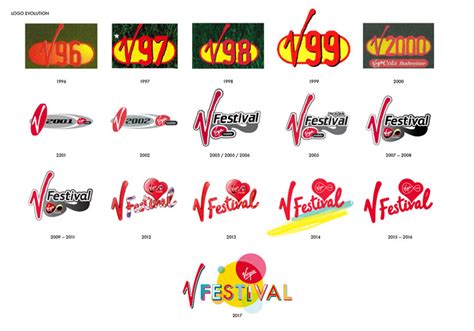 V Festival Unveils Youthful Rebrand With Clearer Reference To Virgin
