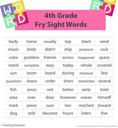 Sight Words For Fluent Th Grade Readers Teaching Expertise