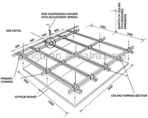 Image Result For Metal Furring Strips False Ceiling False Ceiling