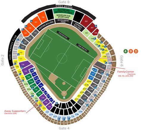 Nycfc Seating Chart Yankee Stadium Soccer Seating Chart Tickpick