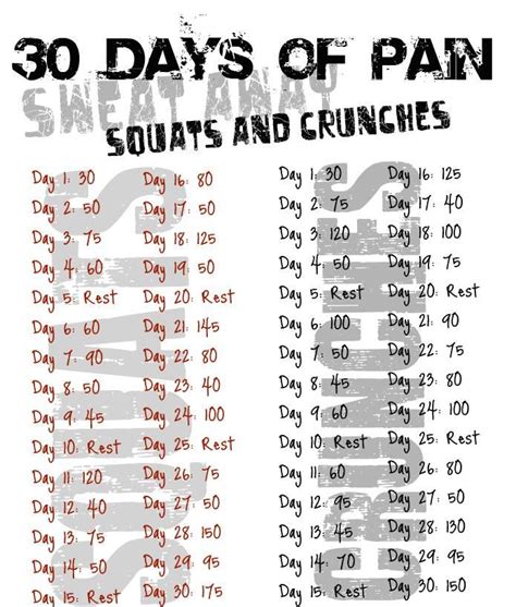 30 Day Crunch Challenge 30 Day Fitness Challenges Fitness