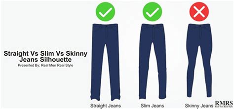 Say No To Skinny Jeans Why Men Should Not Wear Tight Fitting Jeans Male Denim Advice