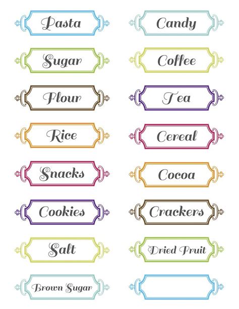 The Labels For Different Types Of Cookies
