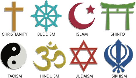 6 Main Religious Symbols
