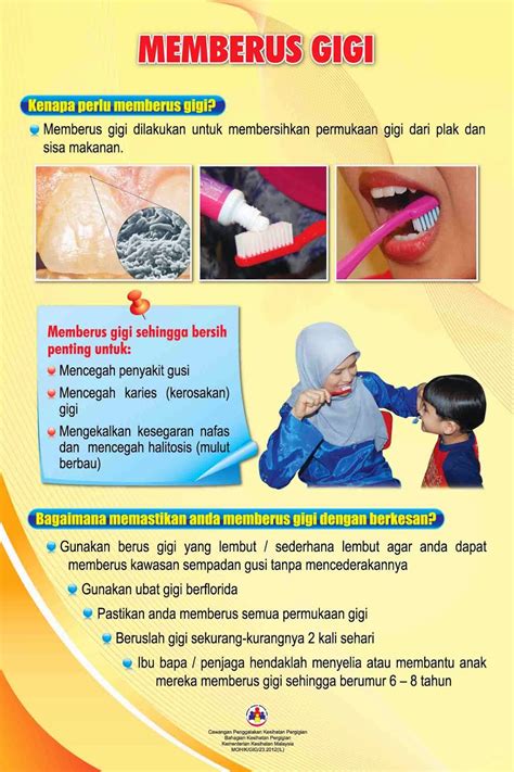 Poster Amalan Penjagaan Gigi Sains Tahun 3 Gigi Susu Dan Gigi Kekal