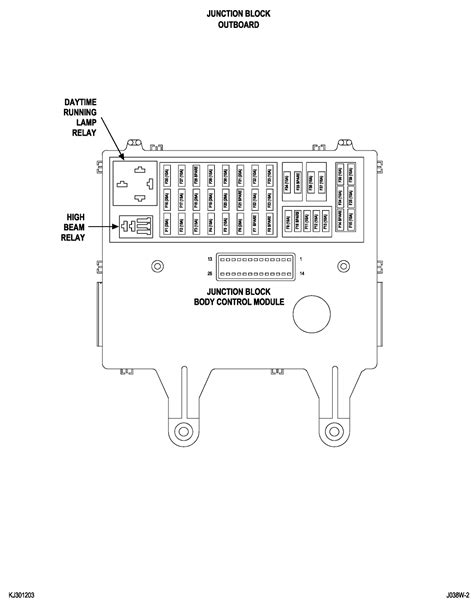 The fuse box diagram for a 2002 jeep liberty can be viewed in the service manual. 2003 Jeep Liberty: motor stops..Blower Motor..It only goes..keys