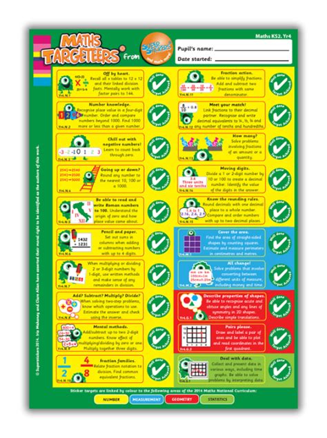 Targeteers For Reading And Writing Superstickers