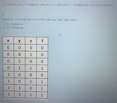 8 1 Multiplexer Circuit Diagram Truth Table Elcho Table