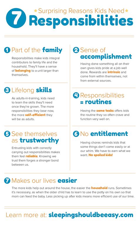7 Surprising Benefits Of Chores And Responsibilities For Kids