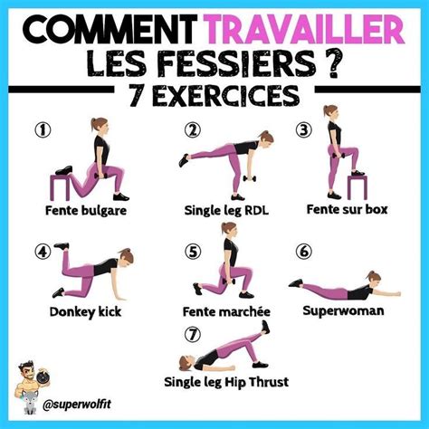 Comment Travailler Les Fessiers Exercices Back Workout Exercise Workout