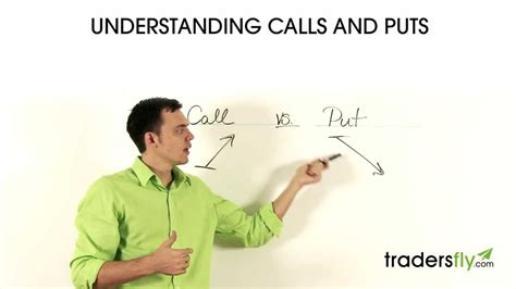 Understanding Calls And Puts Youtube
