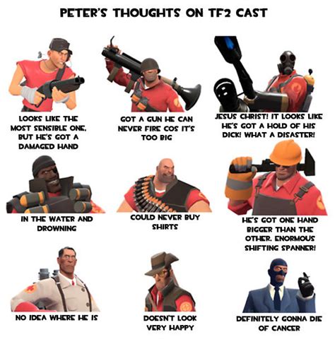 Image 323433 Team Fortress 2 Know Your Meme