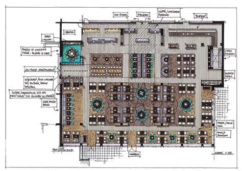 Hans Kuijten Projecten Restaurant Layout Restaurant Floor Plan