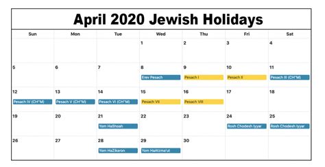 jewish holidays april calendar jewish holidays