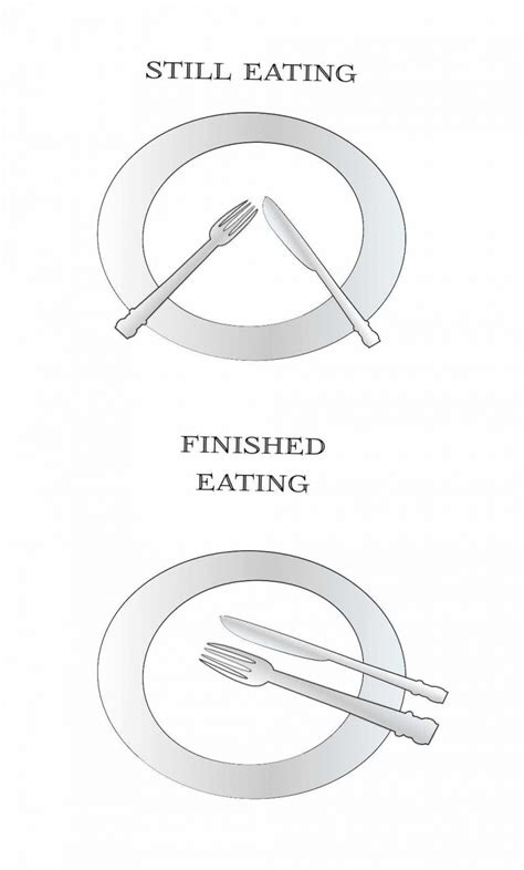 French Dining Etiquette 32 Table Manners Dos And Donts