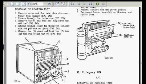 DOMETIC RV Motorhome Refrigerator Service Manual Set 720 - Etsy