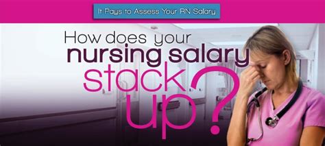 1 12 16how Does Your Rn Salary Stack Up Against A Clncs Salary