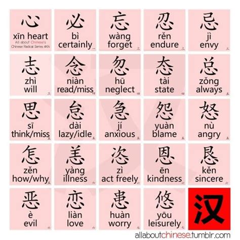 Chinese Xin Heart Chinese Language Words Chinese Phrases Chinese