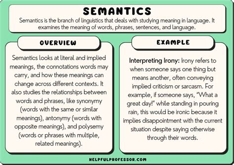 18 Semantics Examples 2023