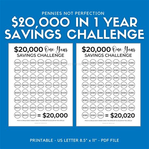 $20,000 Dollar Savings Challenge Tracker Printable