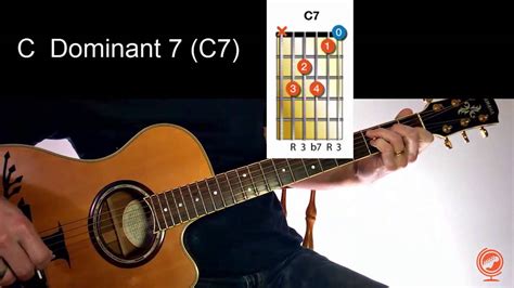 Guitar Chords You Need To Know C7 And G7 Youtube