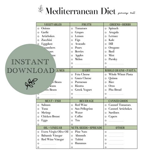 Printable Mediterranean Diet Grocery List Clean Design Etsy Detox
