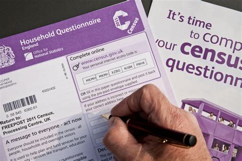 When Is The Next Census What Happens To Census Records And What Are
