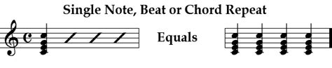 The symbol for a repeat sign is; OnMusic Dictionary - Term
