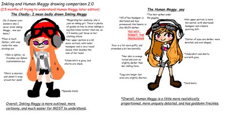 remade my inkling and human meggy drawing comparison guide now that i ve finally gotten a good