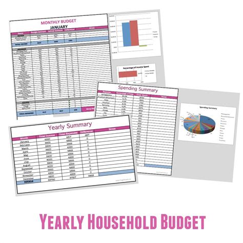 Easy To Use Yearly Household Budget Gain Control Of Your Finances By
