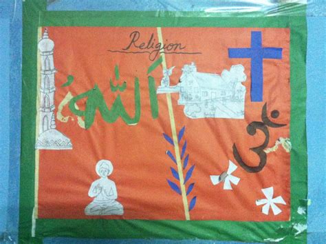 Religious Diversity In Bangladesh The Child Haven International Blog