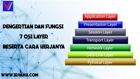 Pengertian Dan Fungsu 7 OSI Layer Beserta Cara Kerjanya Irvama